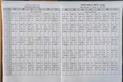 THỜI KHÓA BIỂU HK II NĂM HỌC 2025-2026